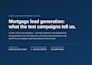 set up meta ads campaign for high converting lead generation